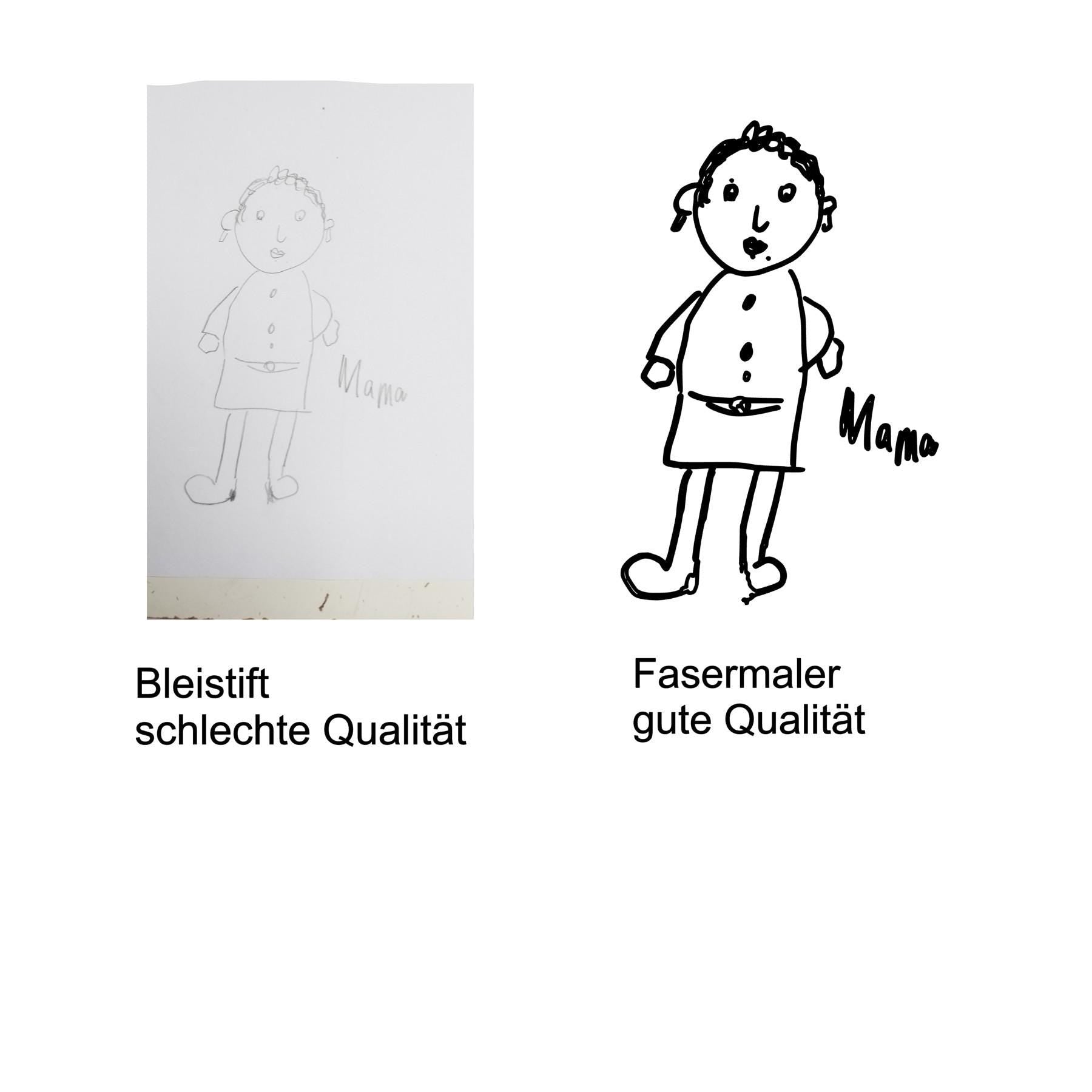Trinkglas mit eigener Kinderzeichnung, personalisiert nach deinem Wunsch, verschiedene Glasformen, persönliches Geschenk
