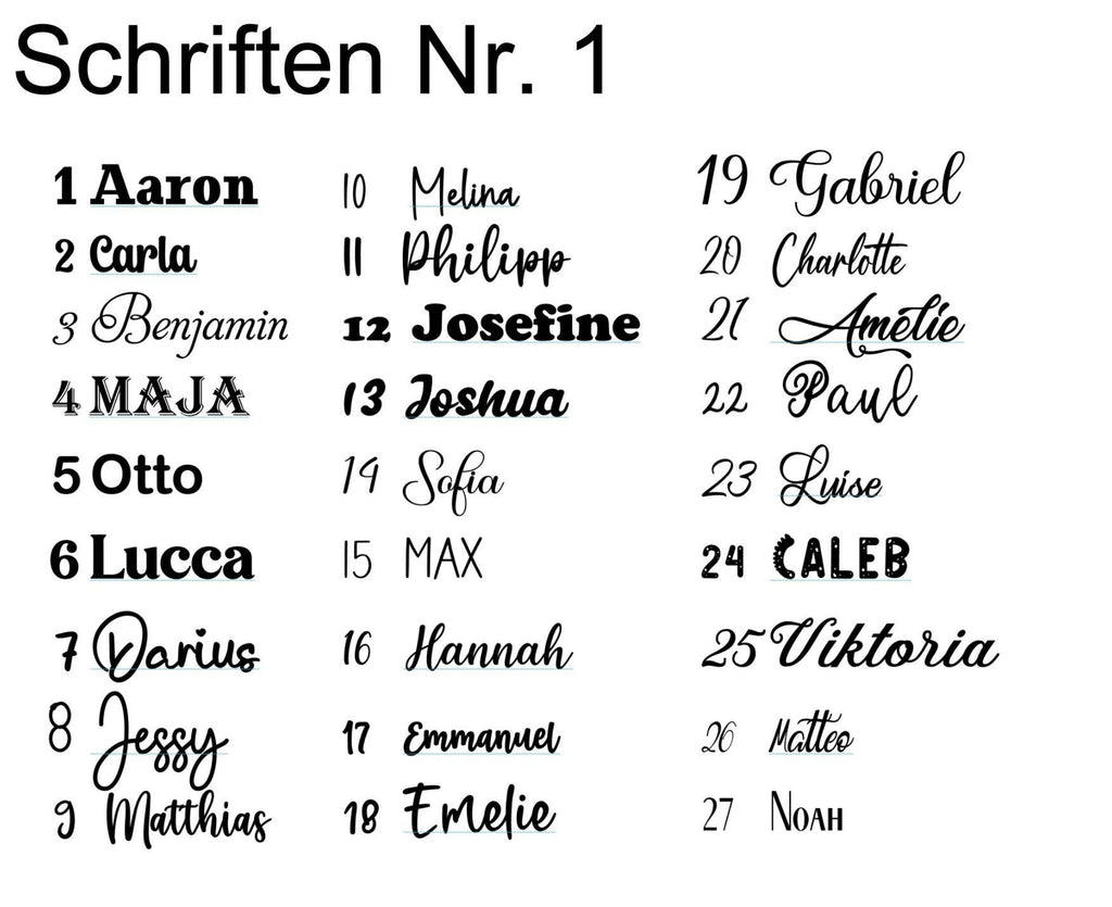 Personalisierbares Glas mit Namensgravur – Wähle aus verschiedenen Schriftarten & Icons, Glas in Hellgrün, Hellblau oder Rosa, als Geschenk