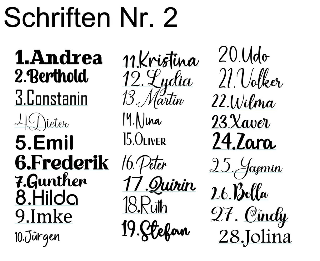 Personalisierbares Glas mit Namensgravur – Wähle aus verschiedenen Schriftarten & Icons, Glas in Hellgrün, Hellblau oder Rosa, als Geschenk