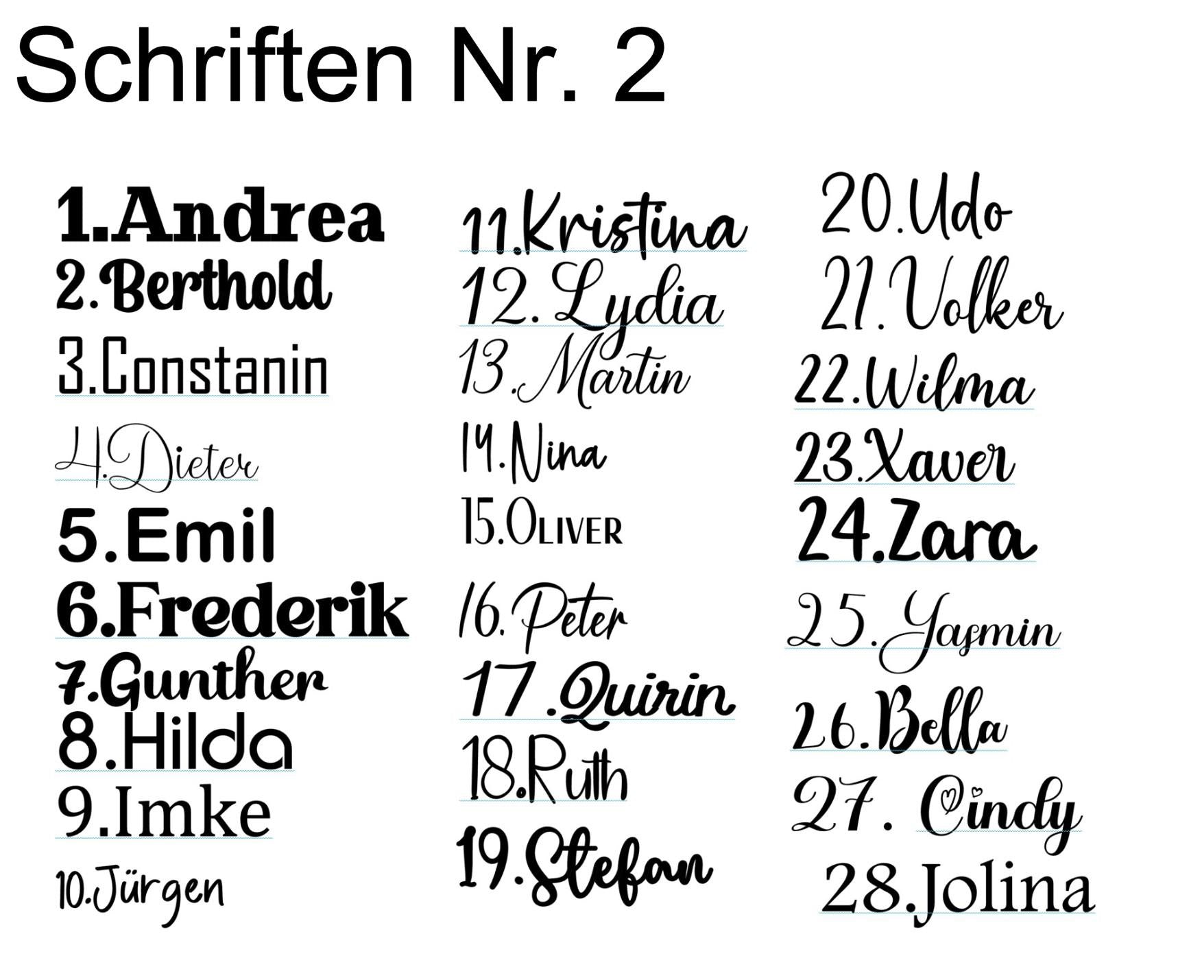 Personalisierbares Glas mit Namensgravur – Wähle aus verschiedenen Schriftarten & Icons, Glas in Hellgrün, Hellblau oder Rosa, als Geschenk