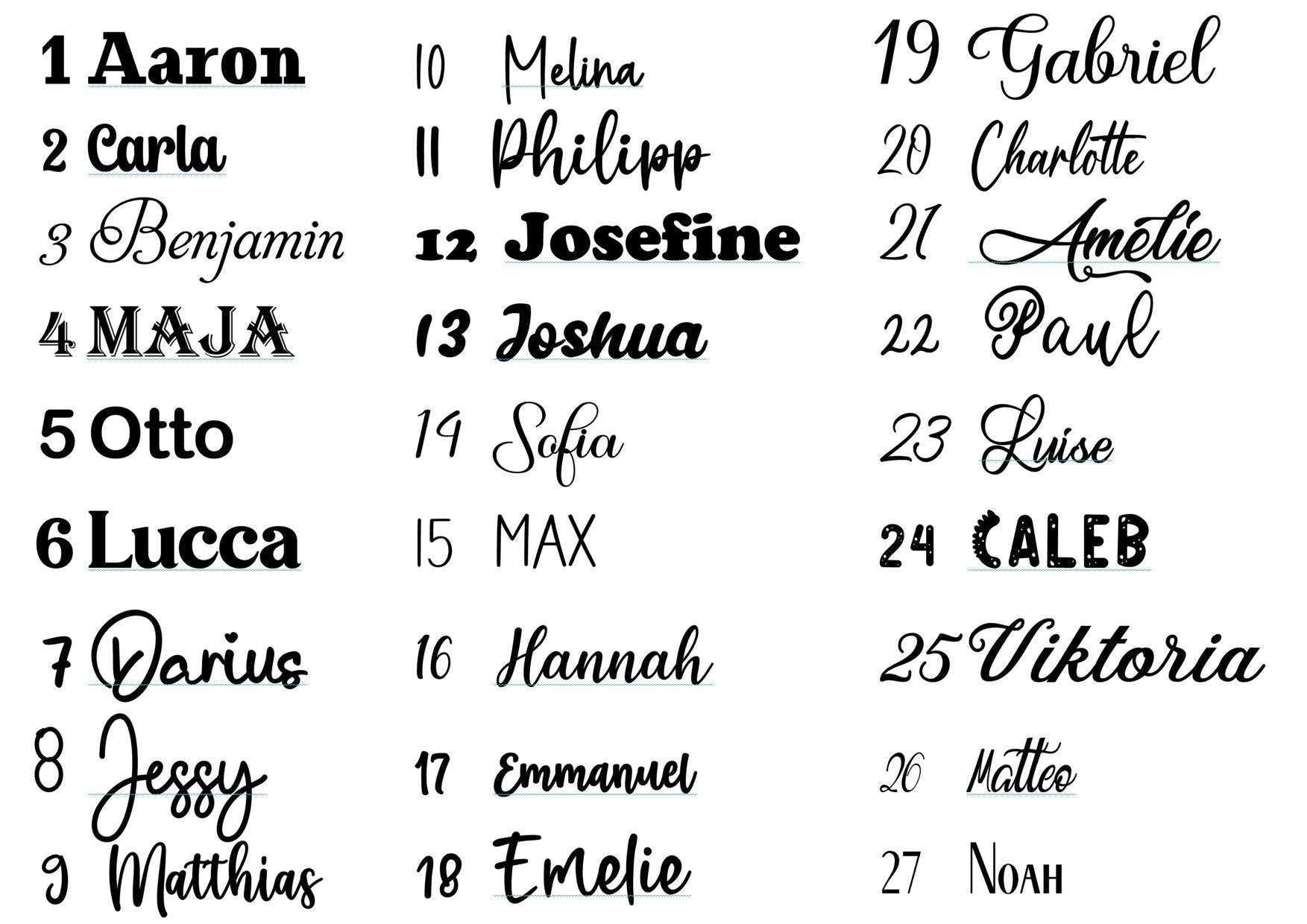 Personalisiertes Weinglas mit Gravur -  perfektes Geschenk für Weinliebhaber! Geschenk für die beste Freundin, Mutter, Monogramm, mit Namen