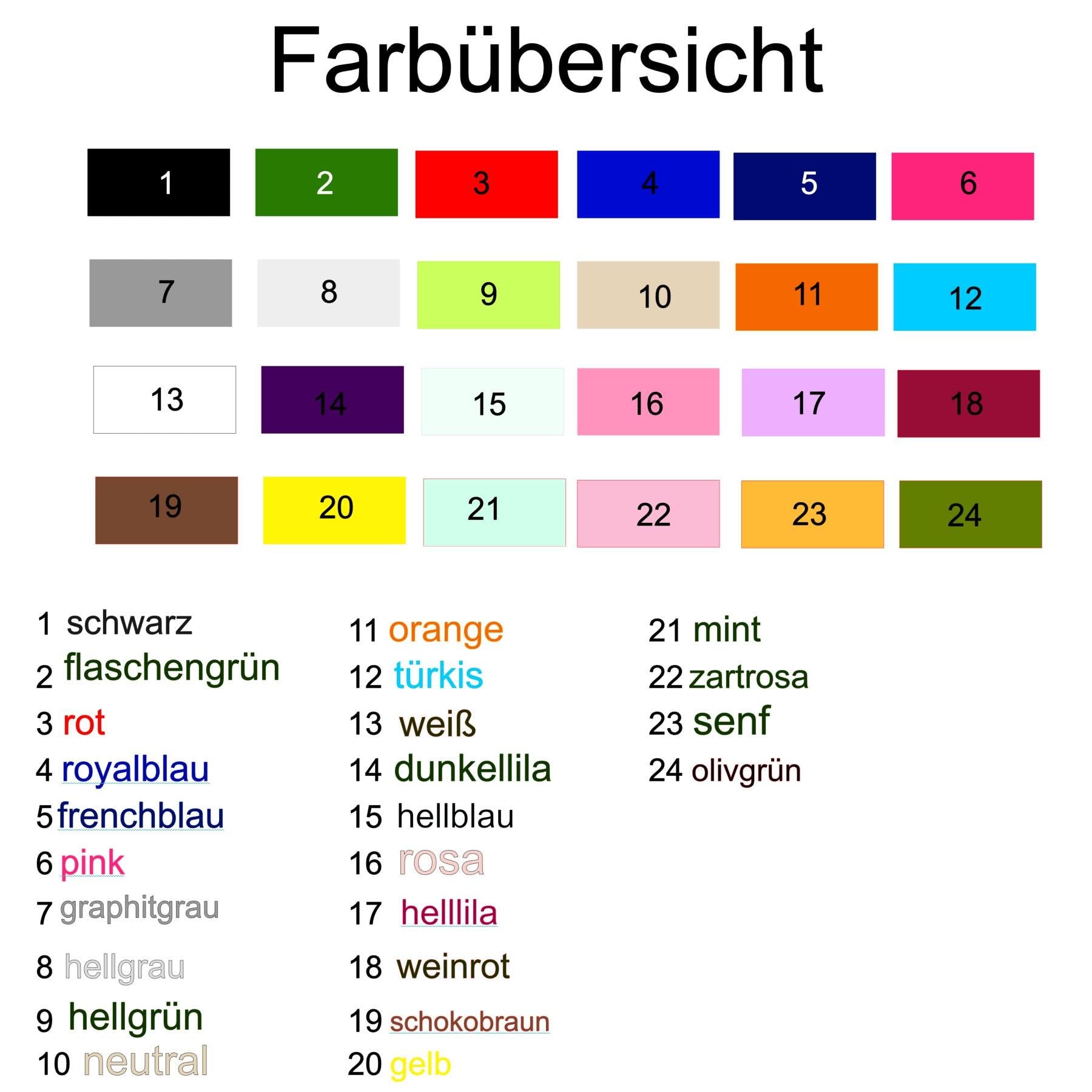 Turnbeutel Pferd, Sporttasche, Rucksack, Schule, Kindergarten, mit Namen personalisiert, Geschenk für Schulanfang, Kindergarten, romantisch
